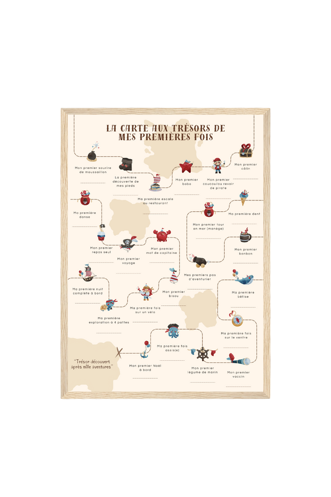 Affiche mes premières fois pour décoration chambre aventurier/pirate personnalisée