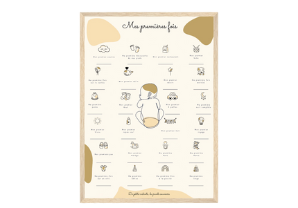 Affiche mes premières fois pour décoration chambre minimaliste personnalisée